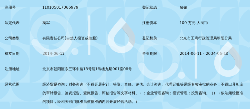 战略规划:企业发展的航标灯