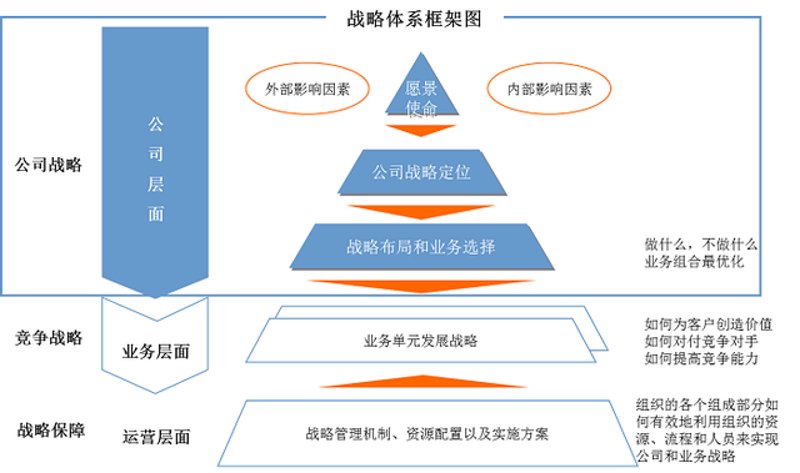 电商行业：从大促狂欢到常态运营