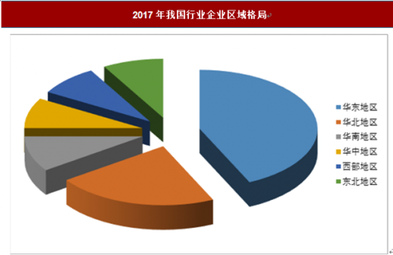 洞察未来趋势:市场调研报告解读与应用