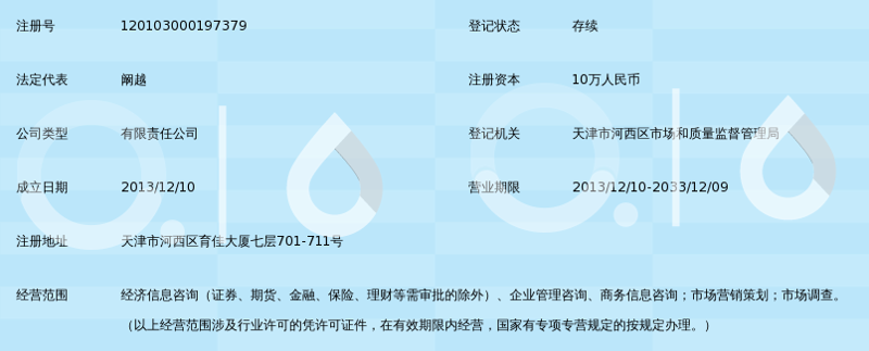 互联网行业最新动态分析:从技术到商业模式的全方位洞察